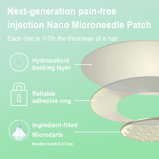 Grunsify® NIDDK-Tirzepatide Nano Microneedle Patch – FDA Certified Weight Loss Solution | 60% OFF Final Hours
