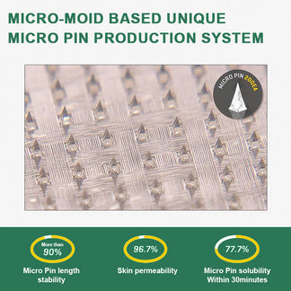 Grunsify® NIDDK-Tirzepatide Nano Microneedle Patch – FDA Certified Weight Loss Solution | 60% OFF Final Hours